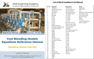 OMS-M01 Fuels Blending Models Equations Reference Manual
