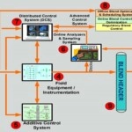 Blog35 1