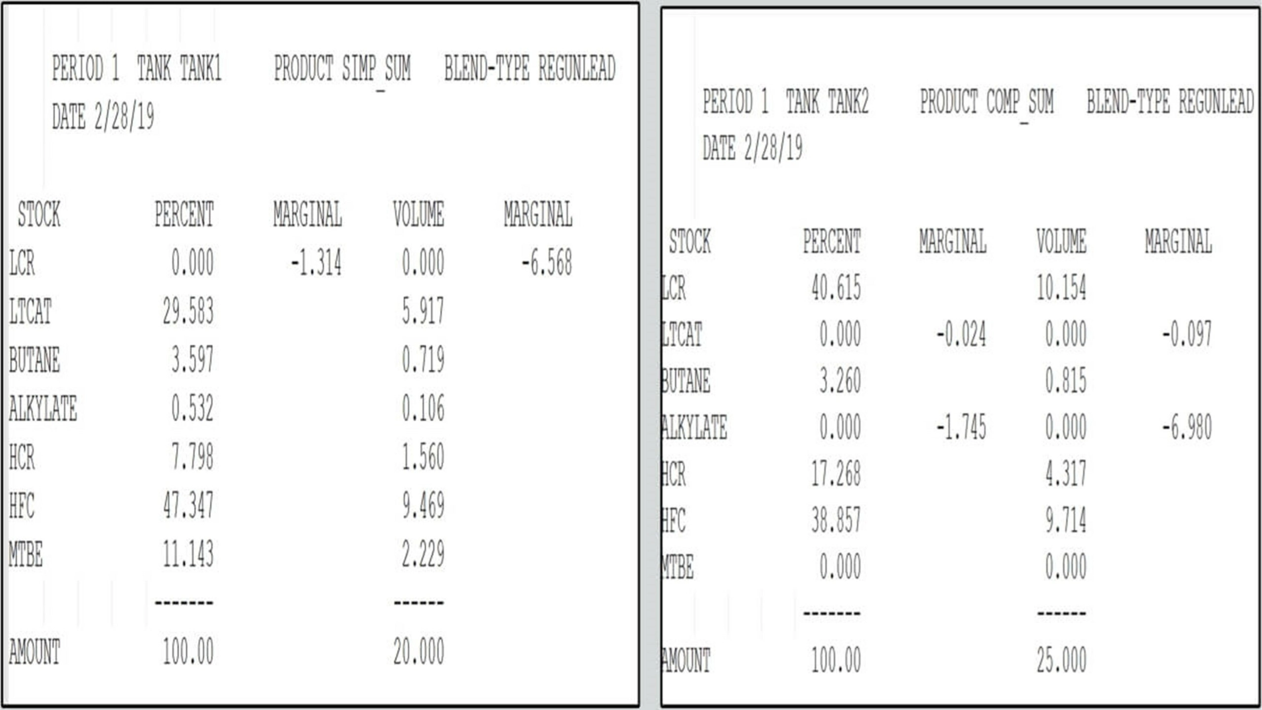 Multi-Product and Multi-Period Optimization (8-Day Rollover) 2 Blog44 1 scaled
