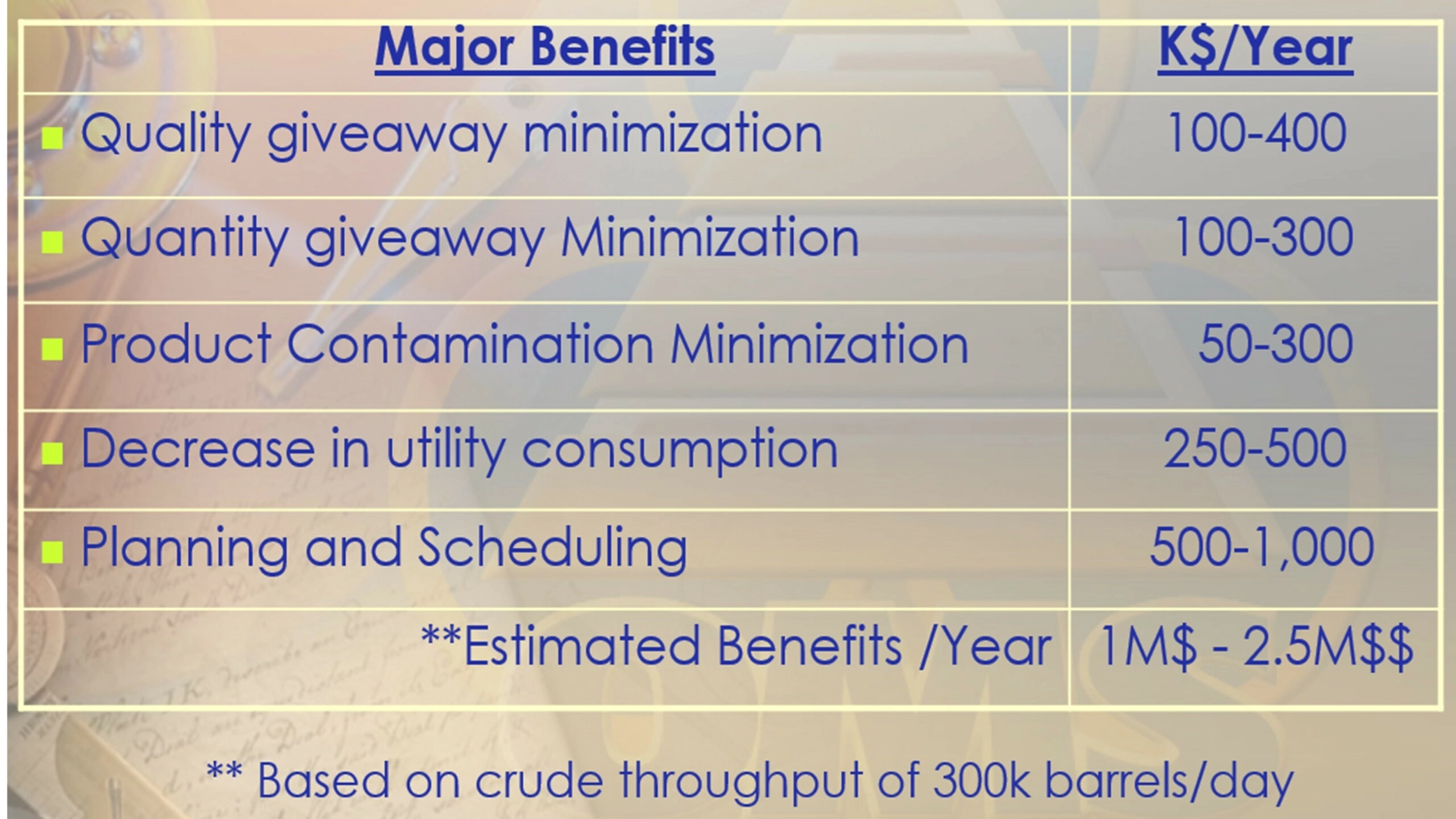 The Economics of an Oil Movement and Storage System 1 Blog47 1 scaled