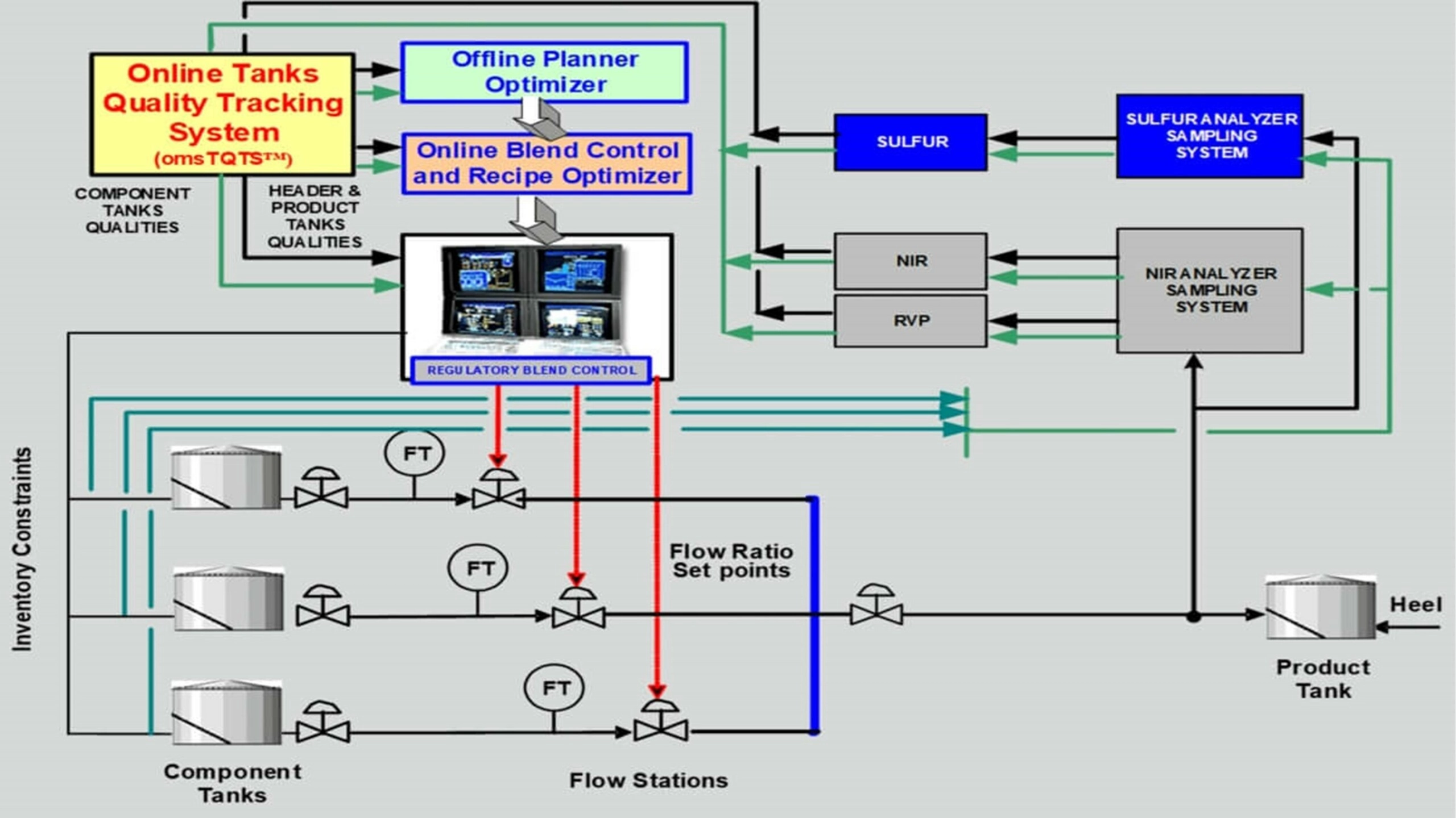 All About Gaseous Fuels 2 Blog49 1 scaled