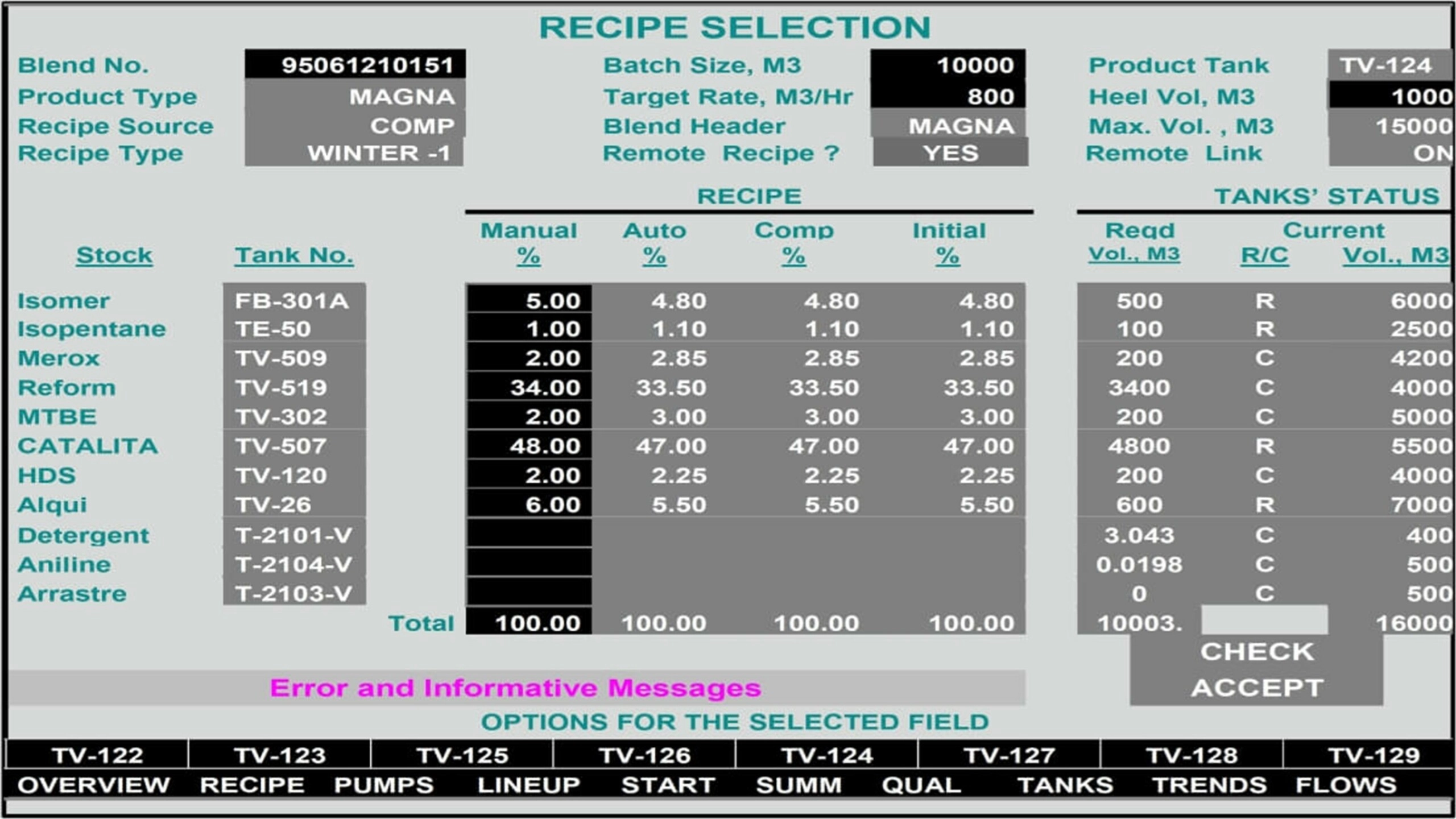 Regulatory Blend Control 1 Blog64 1 scaled
