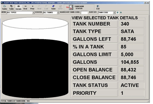 Blog202-F1 tank details