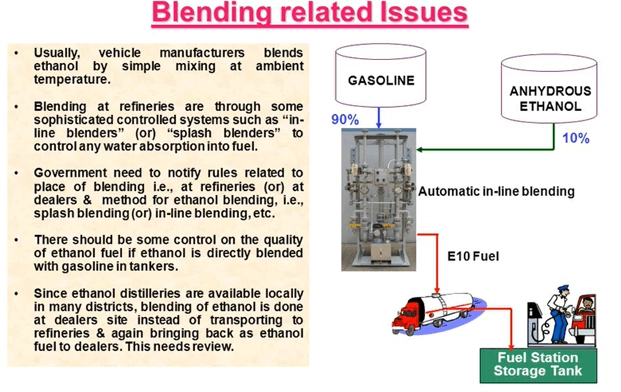 Blog204-F5 blending issues