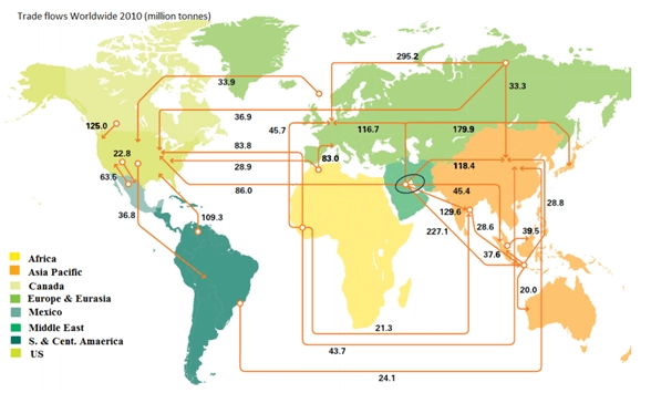 Blog208-F1 crude oil flows