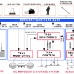 Blog212 F10