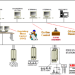 Blog214 F15