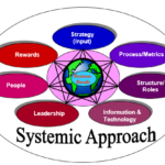 Blog215 F4