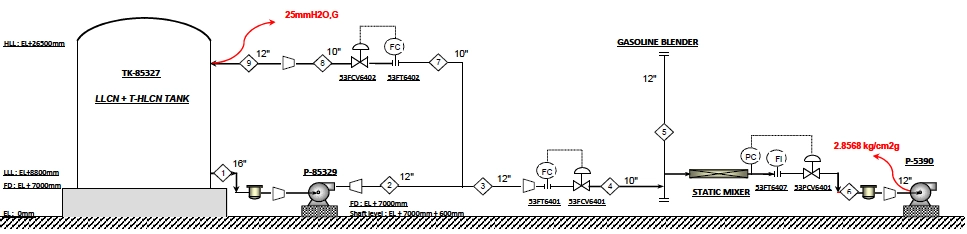 Blog219-F6 mathematical formula