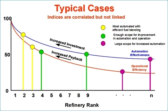 Blog221-F10 typical cases