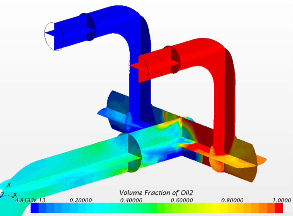 Tangible Benefits of Crude Blending 8 Computational Fluid Dynamics