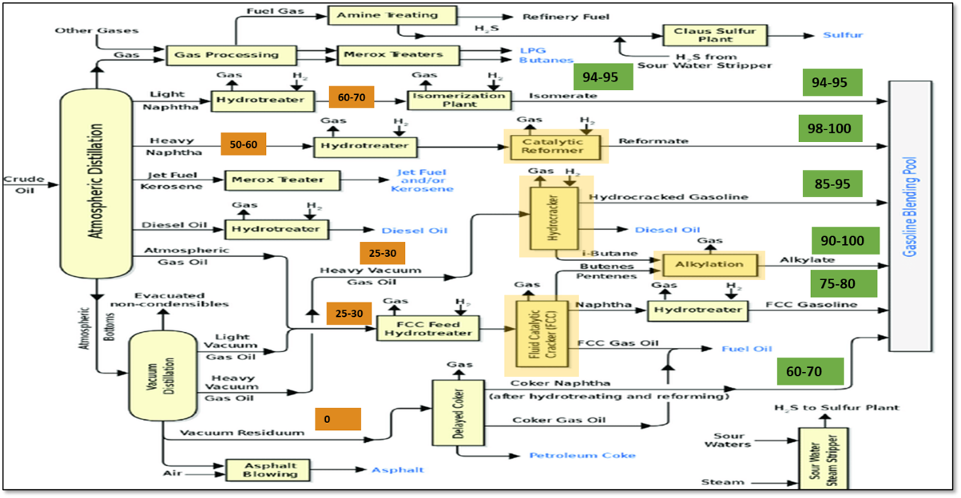V14N1 Fig 1