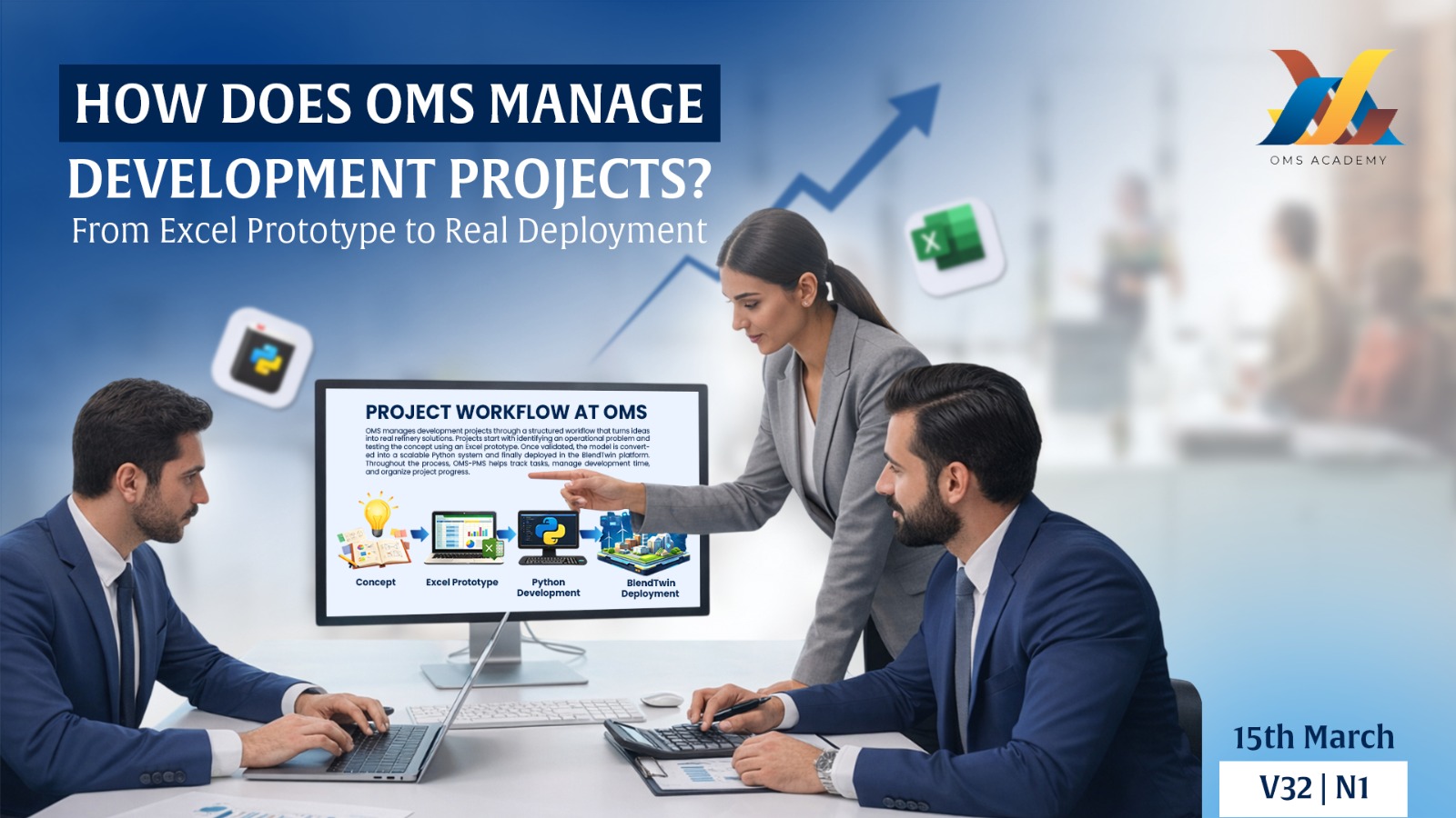 How Does OMS Manage Development Projects? From Excel Prototype to Real Deployment 