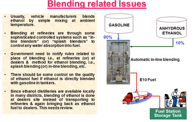 Blog204-F5 blending issues