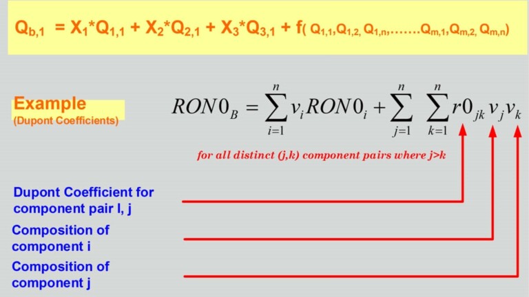 Linear and Nonlinear Blend Models