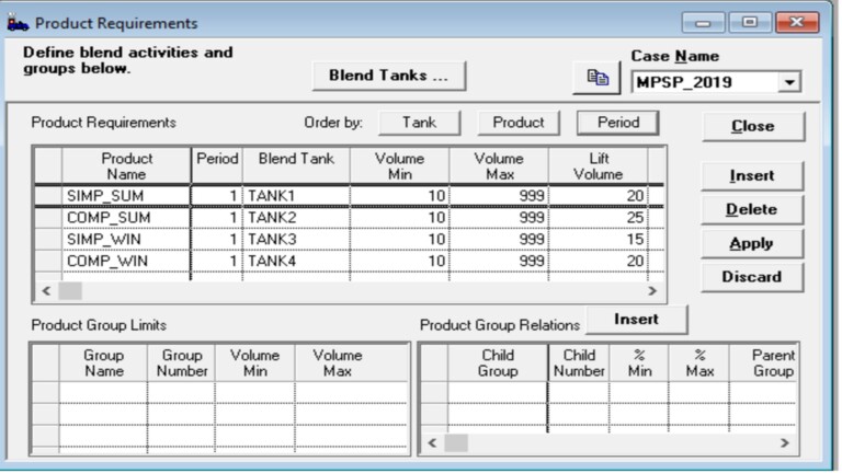 Multi-Product, Single-Period Optimization
