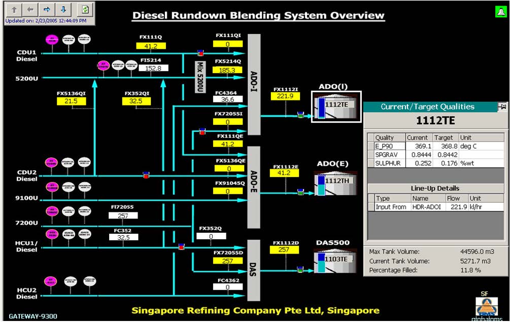 V19N1 Fig 2 1